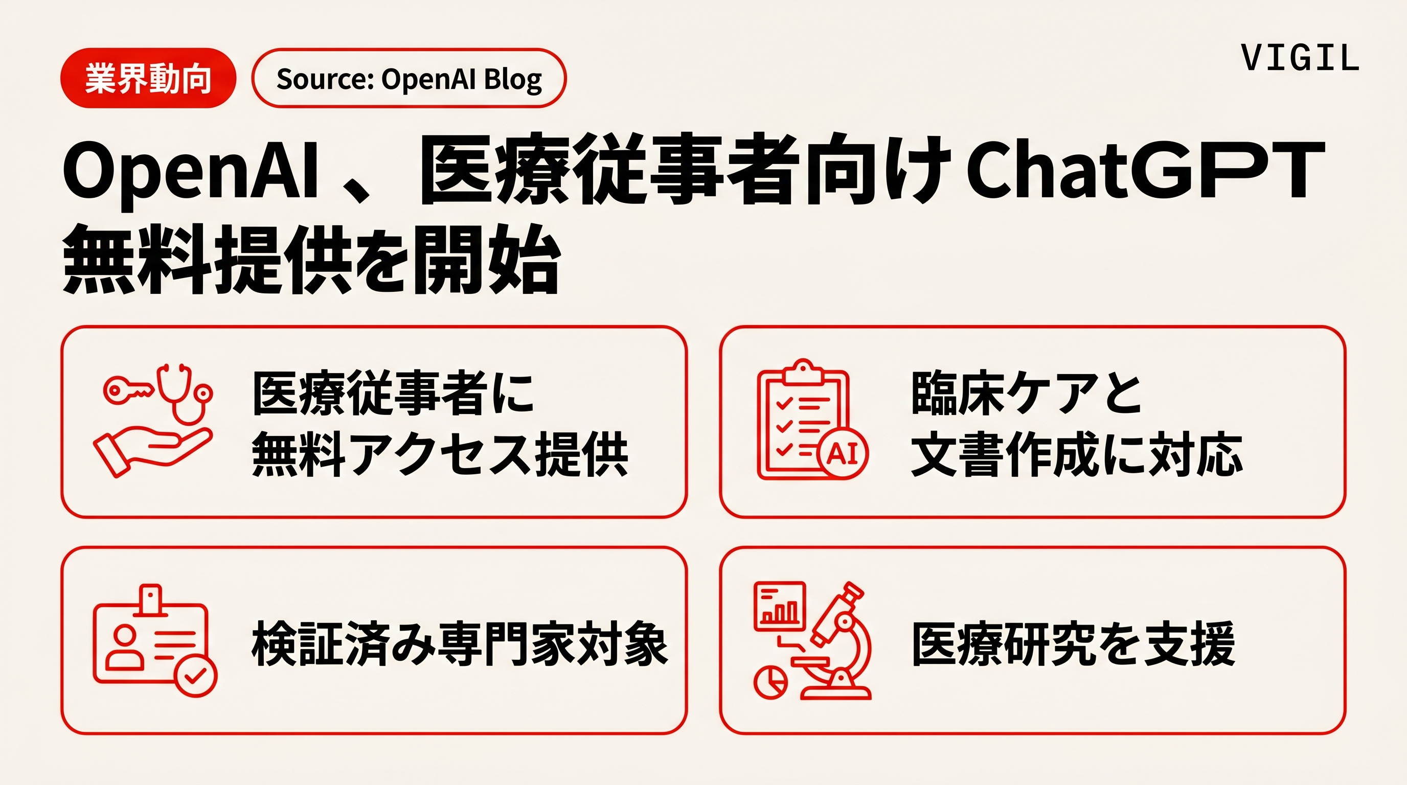 OpenAI、医療従事者向けChatGPT無料提供を開始