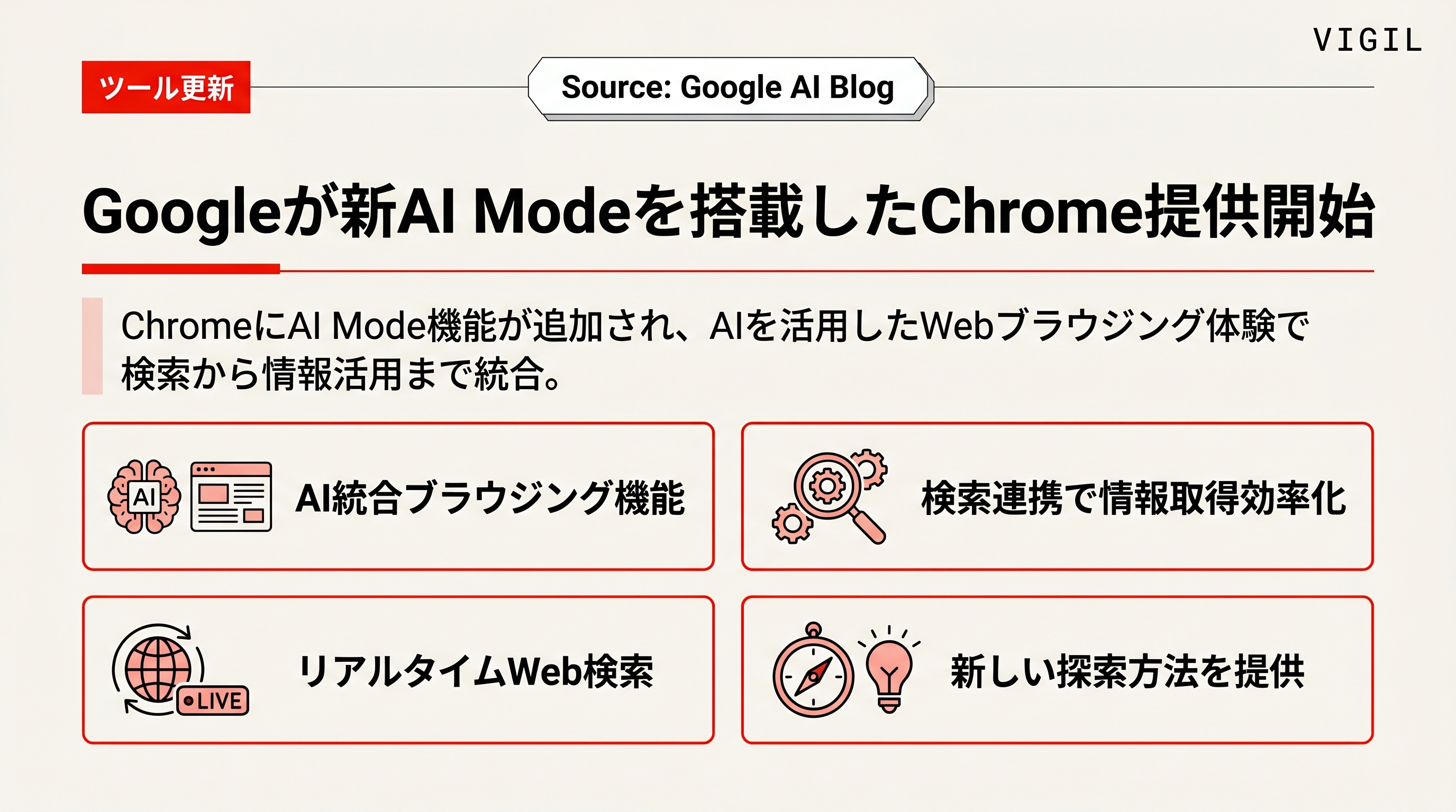 Googleが新AI Modeを搭載したChrome提供開始