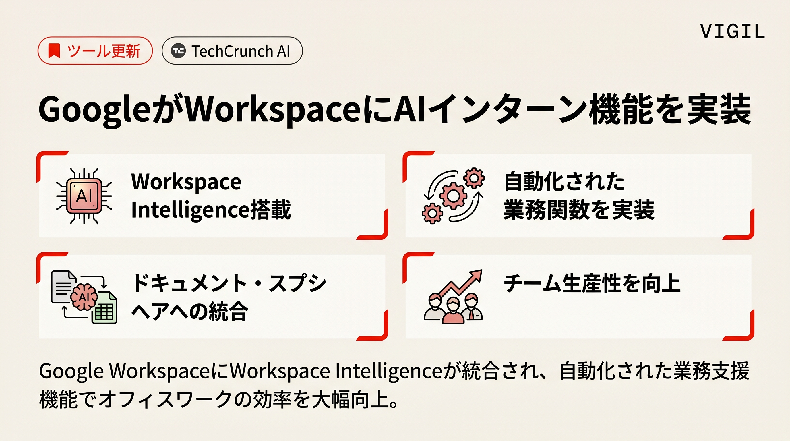 GoogleがWorkspaceにAIインターン機能を実装