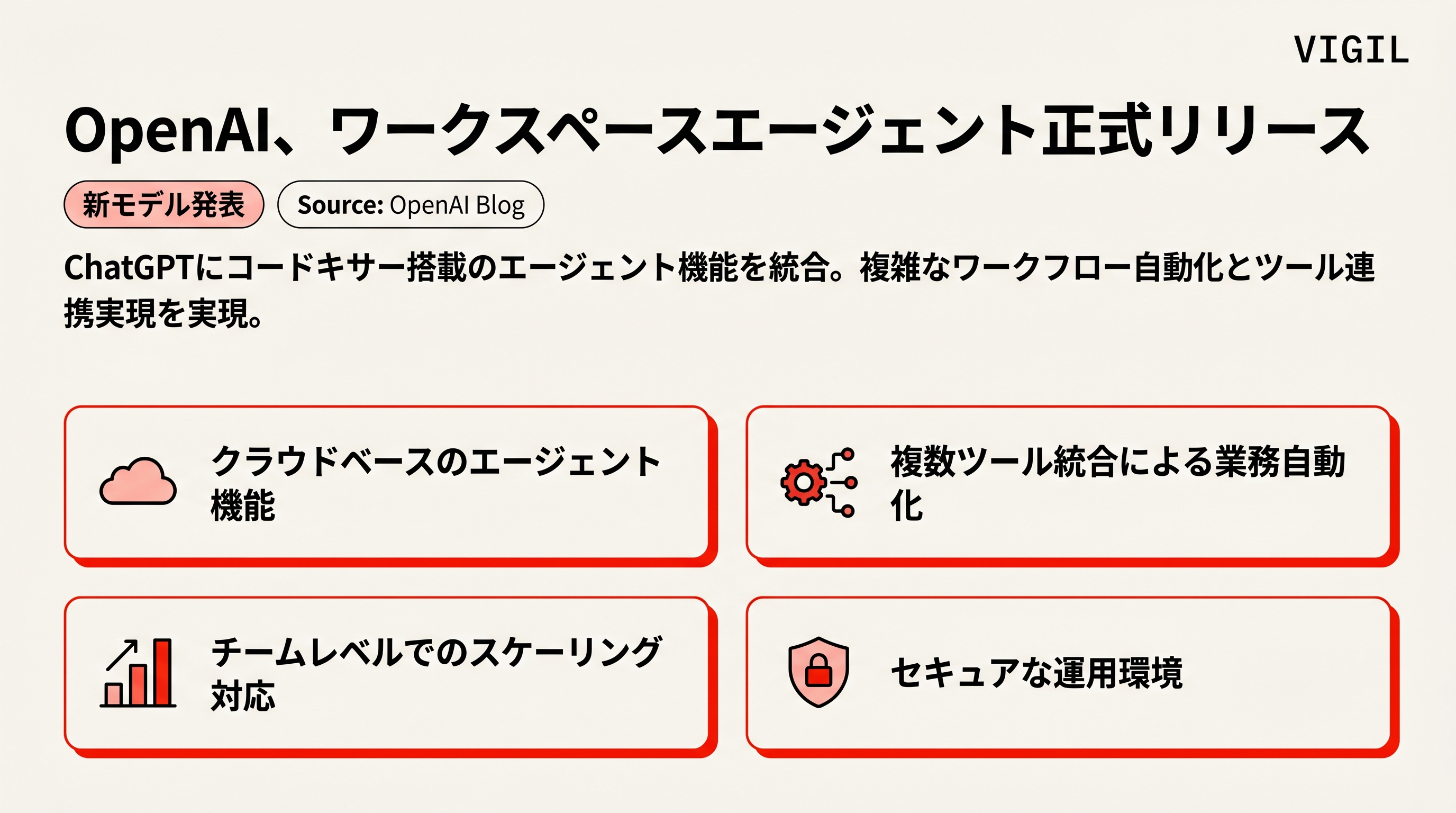 Sierra、AI統合企業Fragment買収で フランス展開を強化