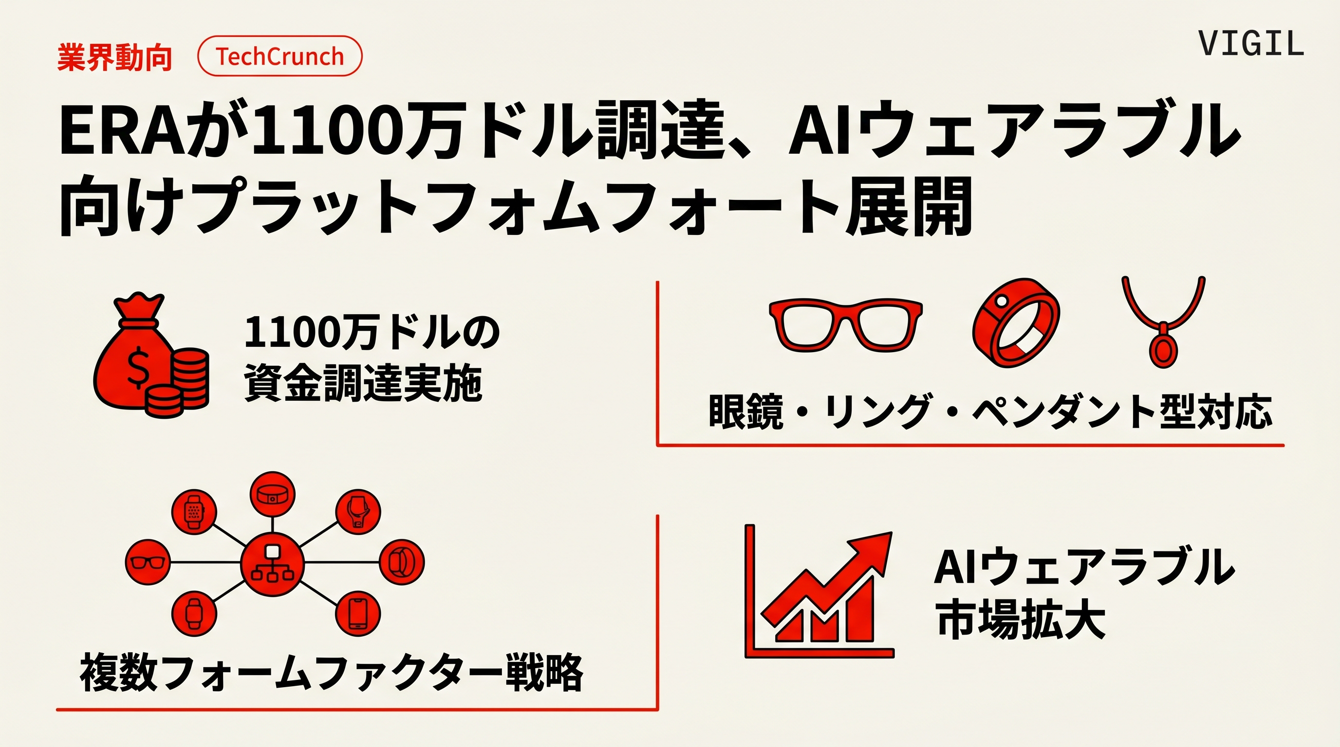 Google Ads Advisor、エージェント型安全機能3つを追加