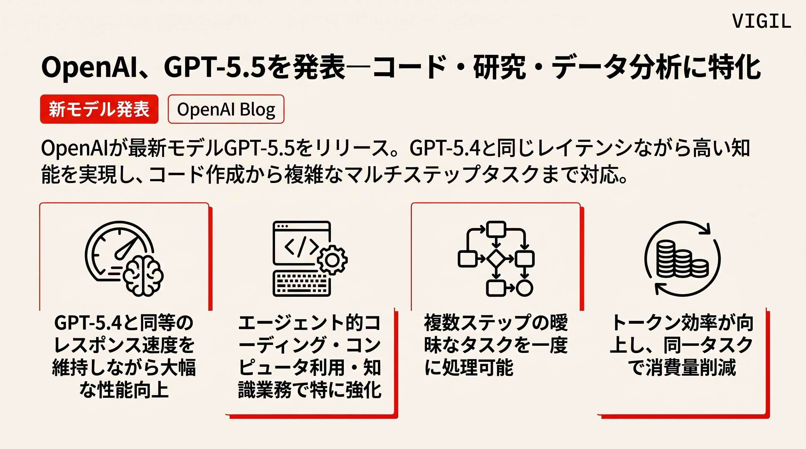 GoogleがAnthropicに最大400億ドル投資を発表