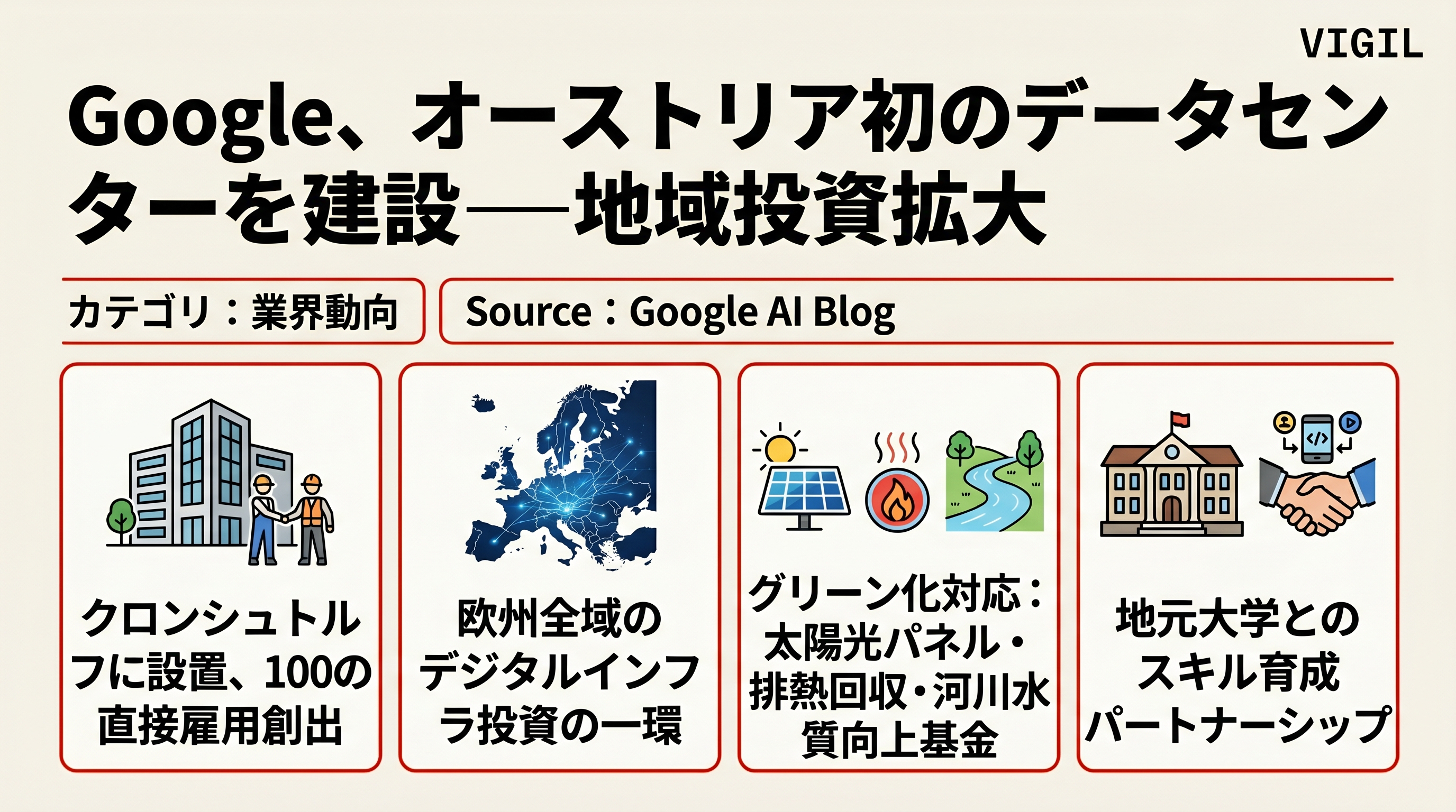 Thinking Machines Lab、Google Cloudと数十億ドル契約、Nvidia GB300チップアクセス