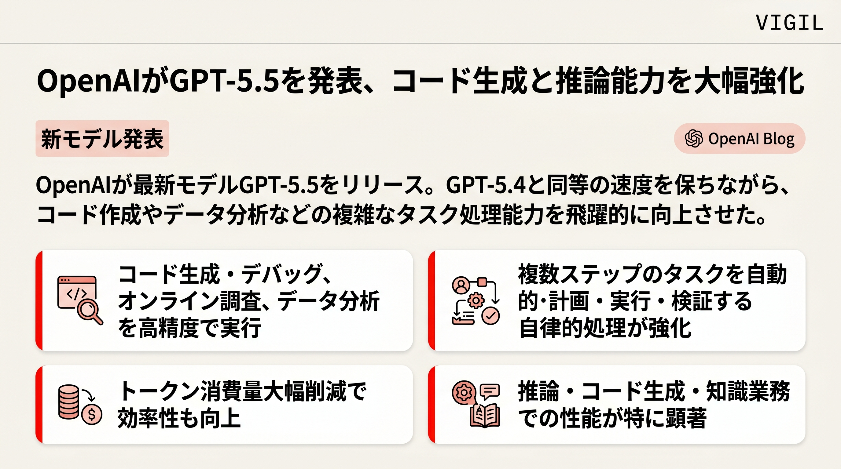 Anthropicがエージェント間取引の実験で186件の成立取引を実現