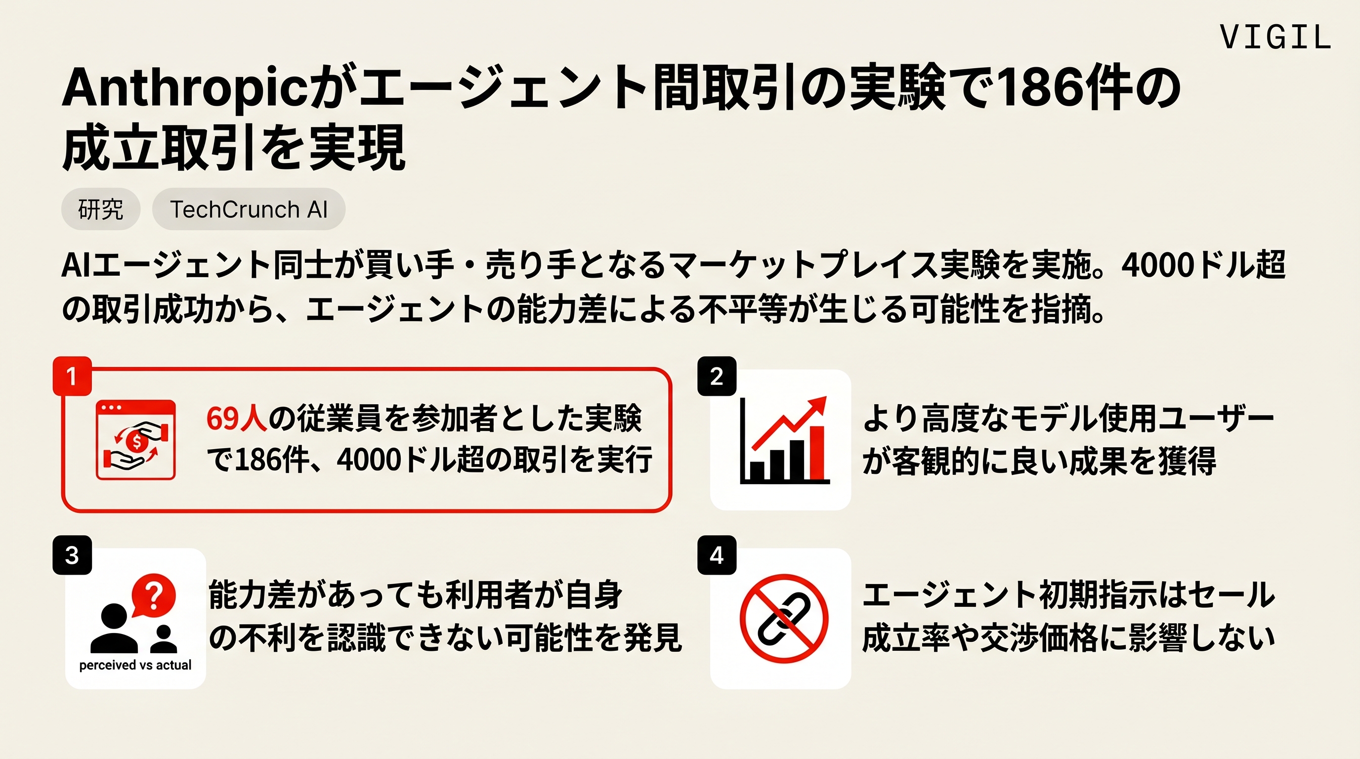 CohereがAleph Alphaを買収、欧州AI主権の構想