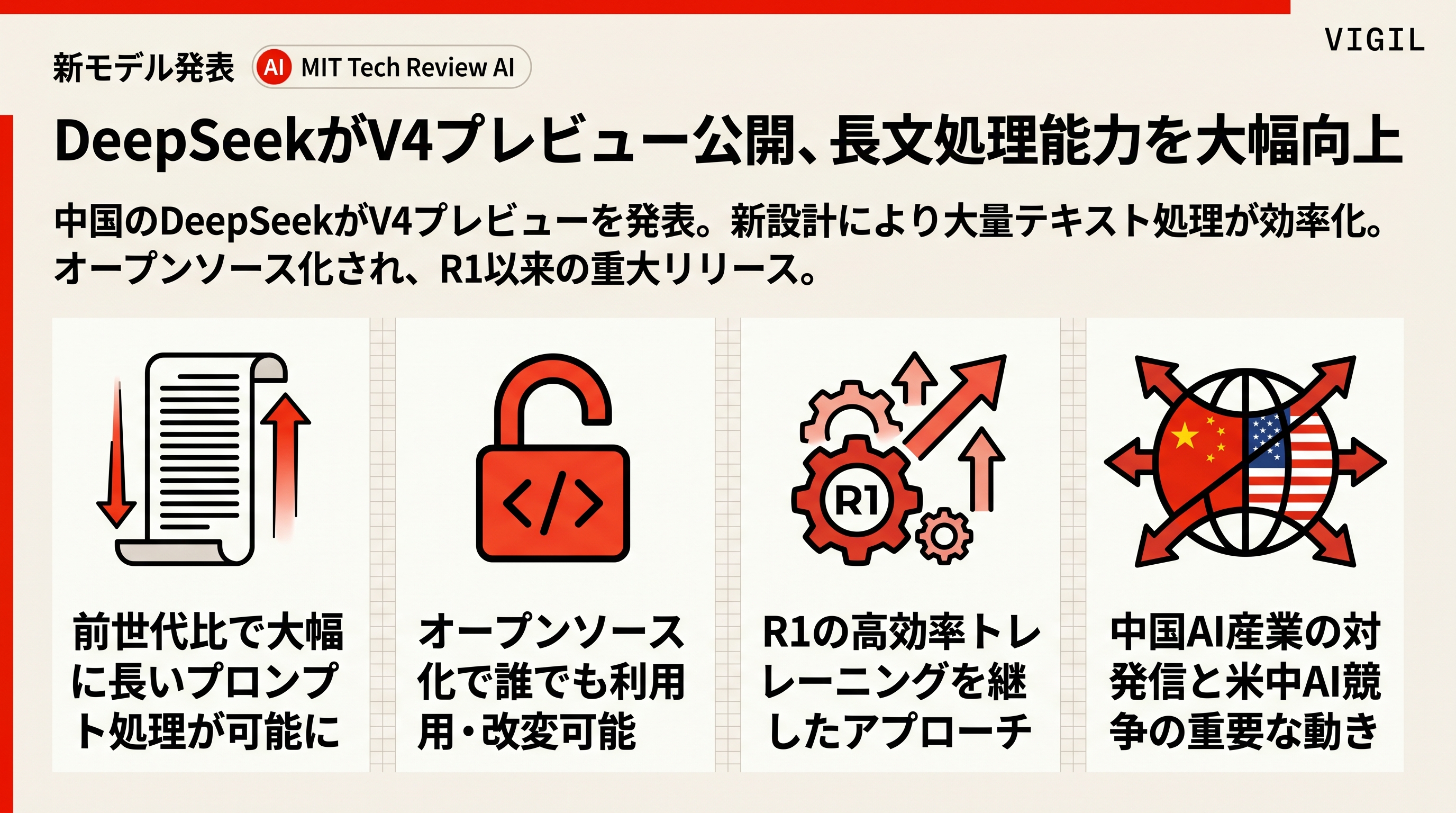 Prompt Cache活用で Claude 利用コストを84%削減可能