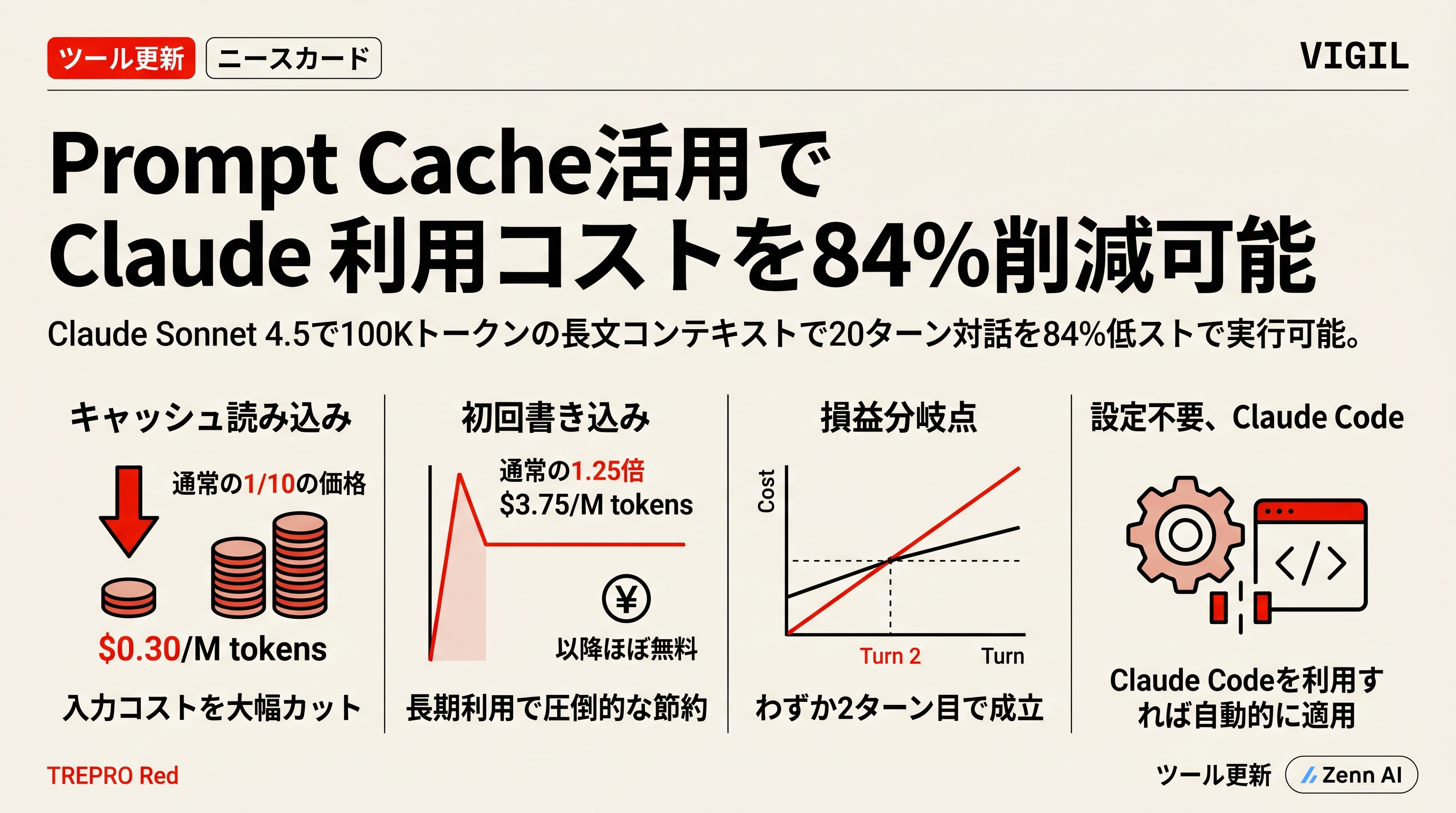 Claude Connectors を全プランで一般提供、日常タスクを1会話で完結