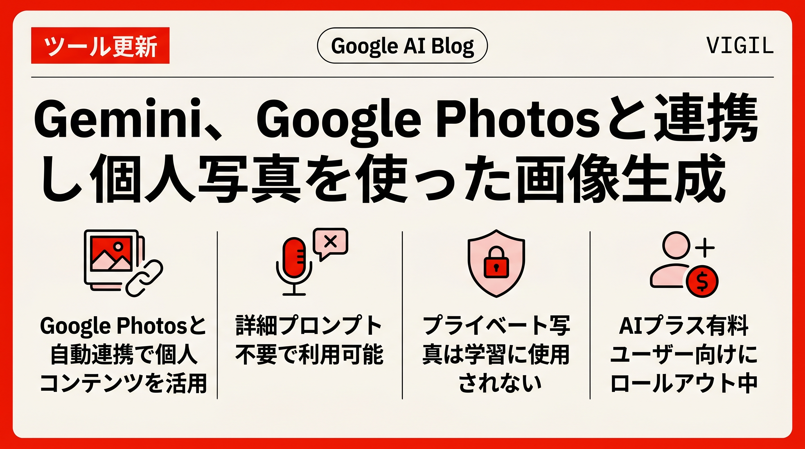 Gemini、Google Photosと連携し個人写真を使った画像生成