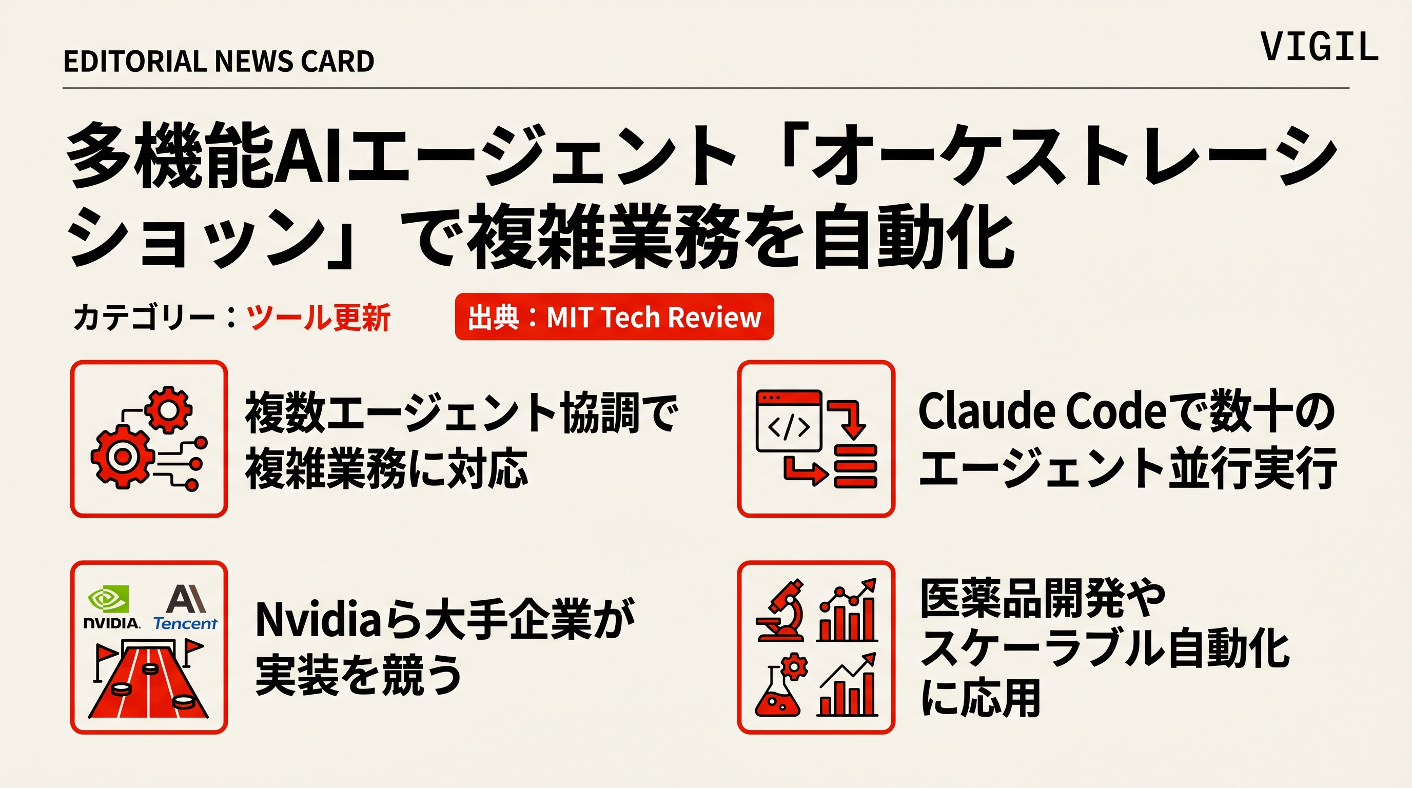 多機能AIエージェント「オーケストレーション」で複雑業務を自動化