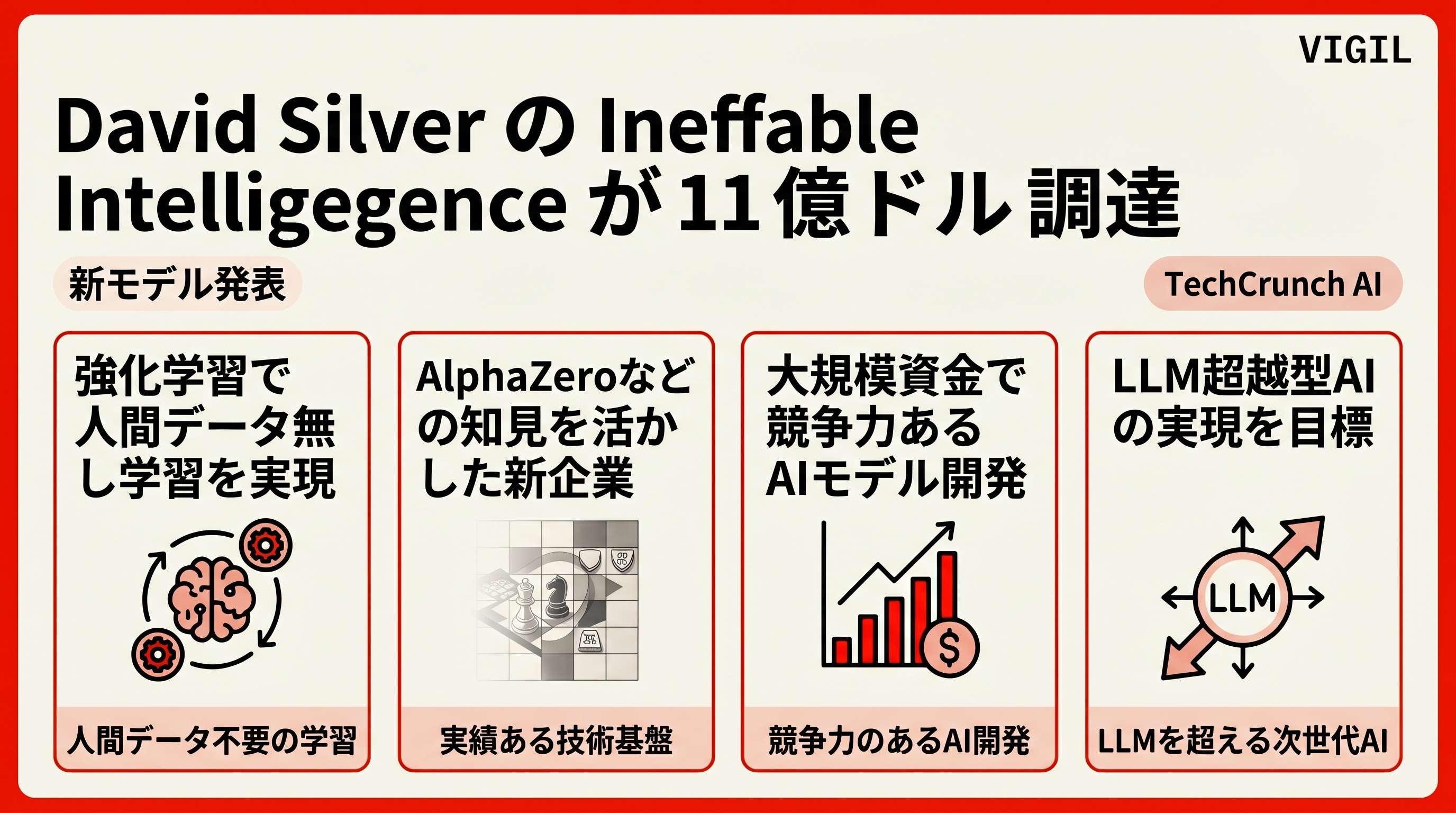 DeepSeek-V4—100万トークン対応AIエージェントがオープンソース化