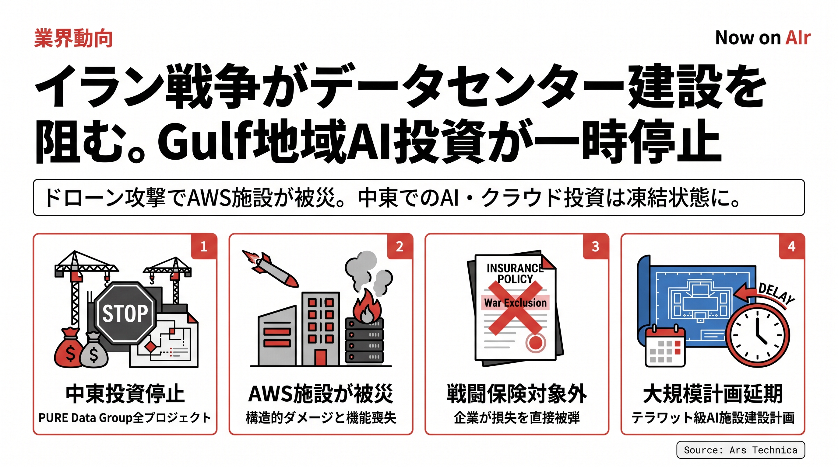 イラン戦争がデータセンター建設を阻む。Gulf地域AI投資が一時停止