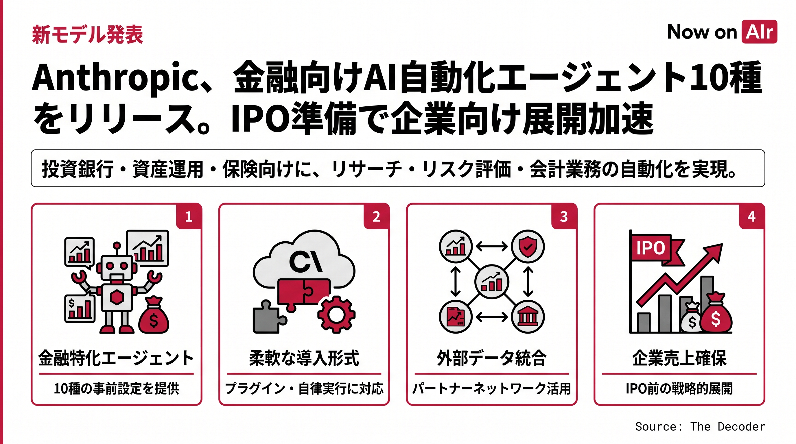Anthropic、金融向けAI自動化エージェント10種をリリース。IPO準備で企業向け展開加速