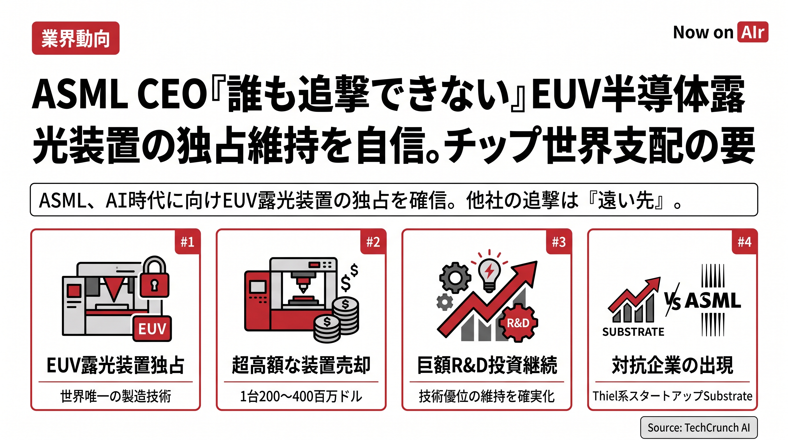 ASML CEO『誰も追撃できない』EUV半導体露光装置の独占維持を自信。チップ世界支配の要