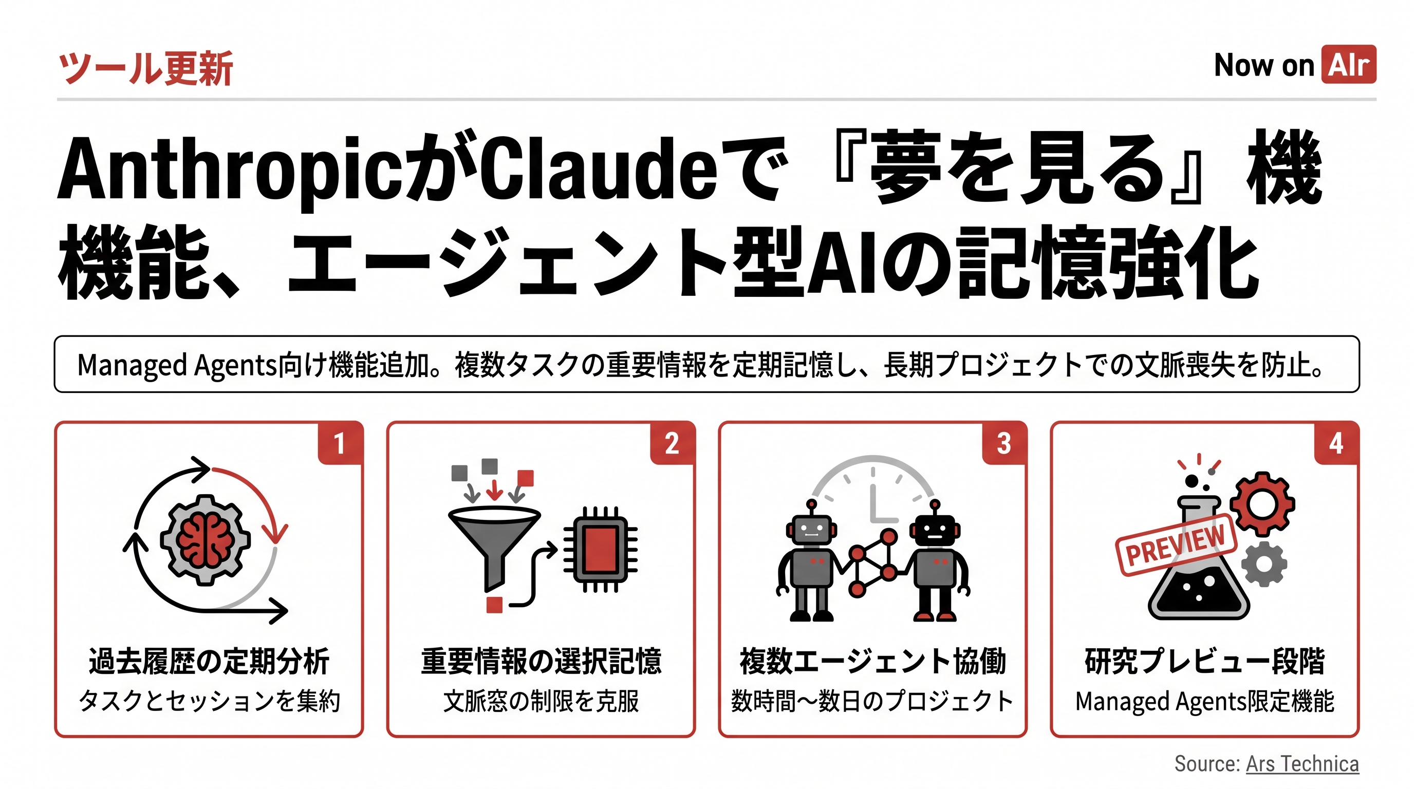 AnthropicがClaudeで『夢を見る』機能、エージェント型AIの記憶強化