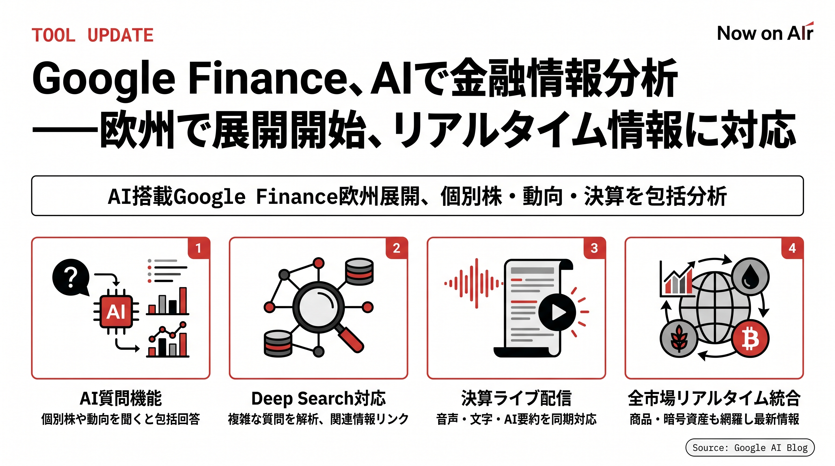 Google Finance、AIで金融情報分析——欧州で展開開始、リアルタイム情報に対応