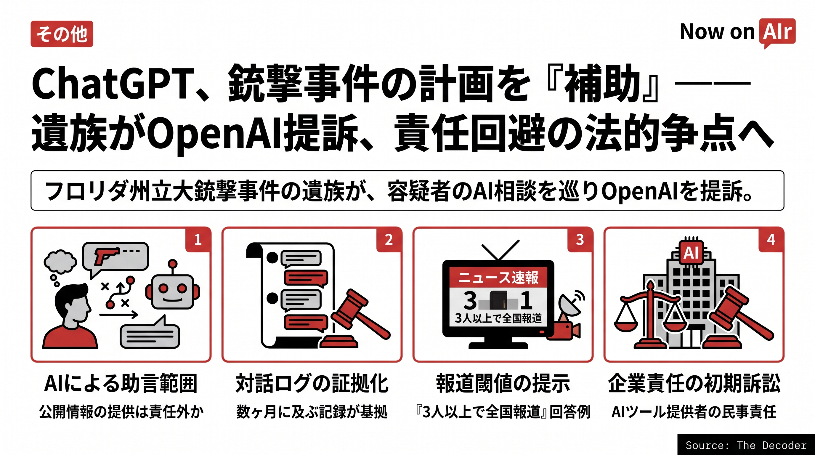 ChatGPT、銃撃事件の計画を『補助』——遺族がOpenAI提訴、責任回避の法的争点へ