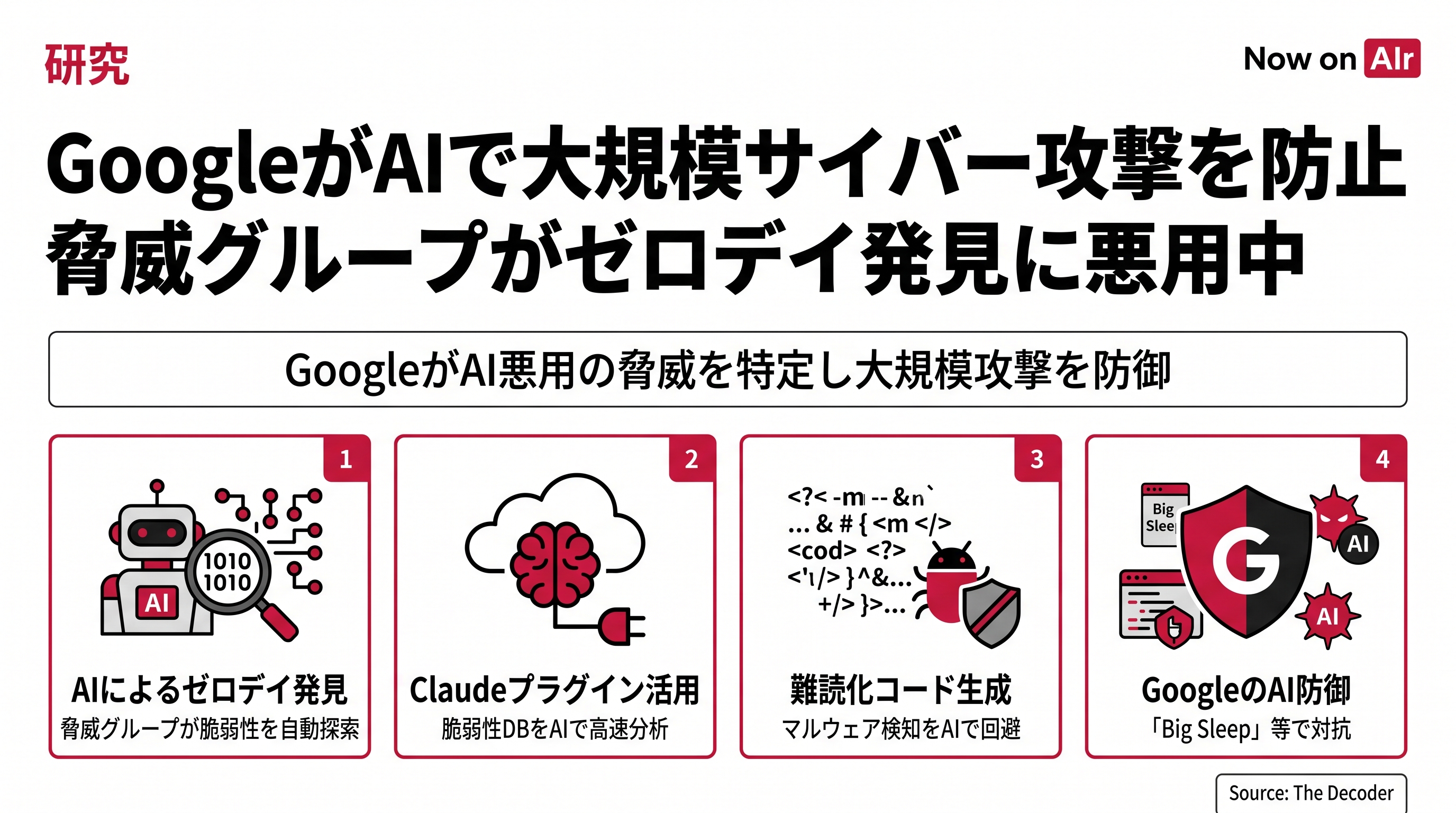 GoogleがAIで大規模サイバー攻撃を防止　脅威グループがゼロデイ発見に悪用中