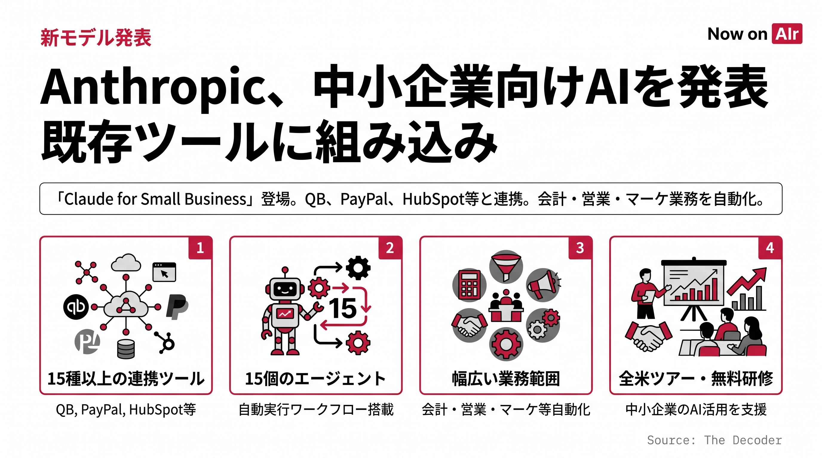 Anthropic、中小企業向けAIを発表 既存ツールに組み込み