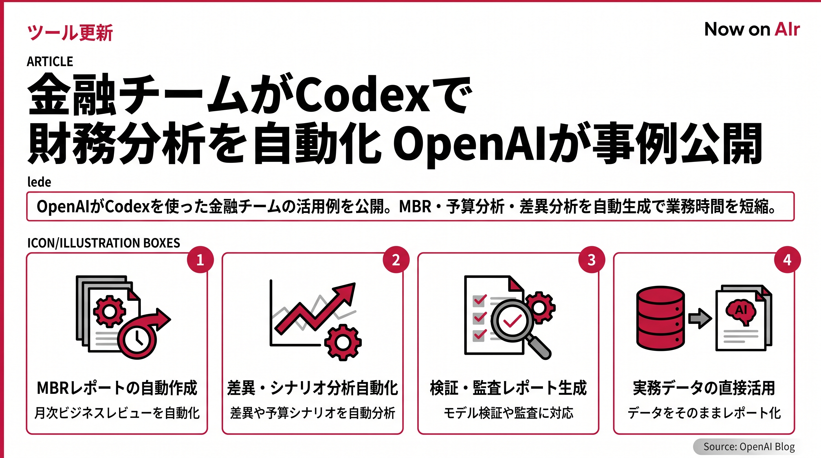 金融チームがCodexで財務分析を自動化 OpenAIが事例公開