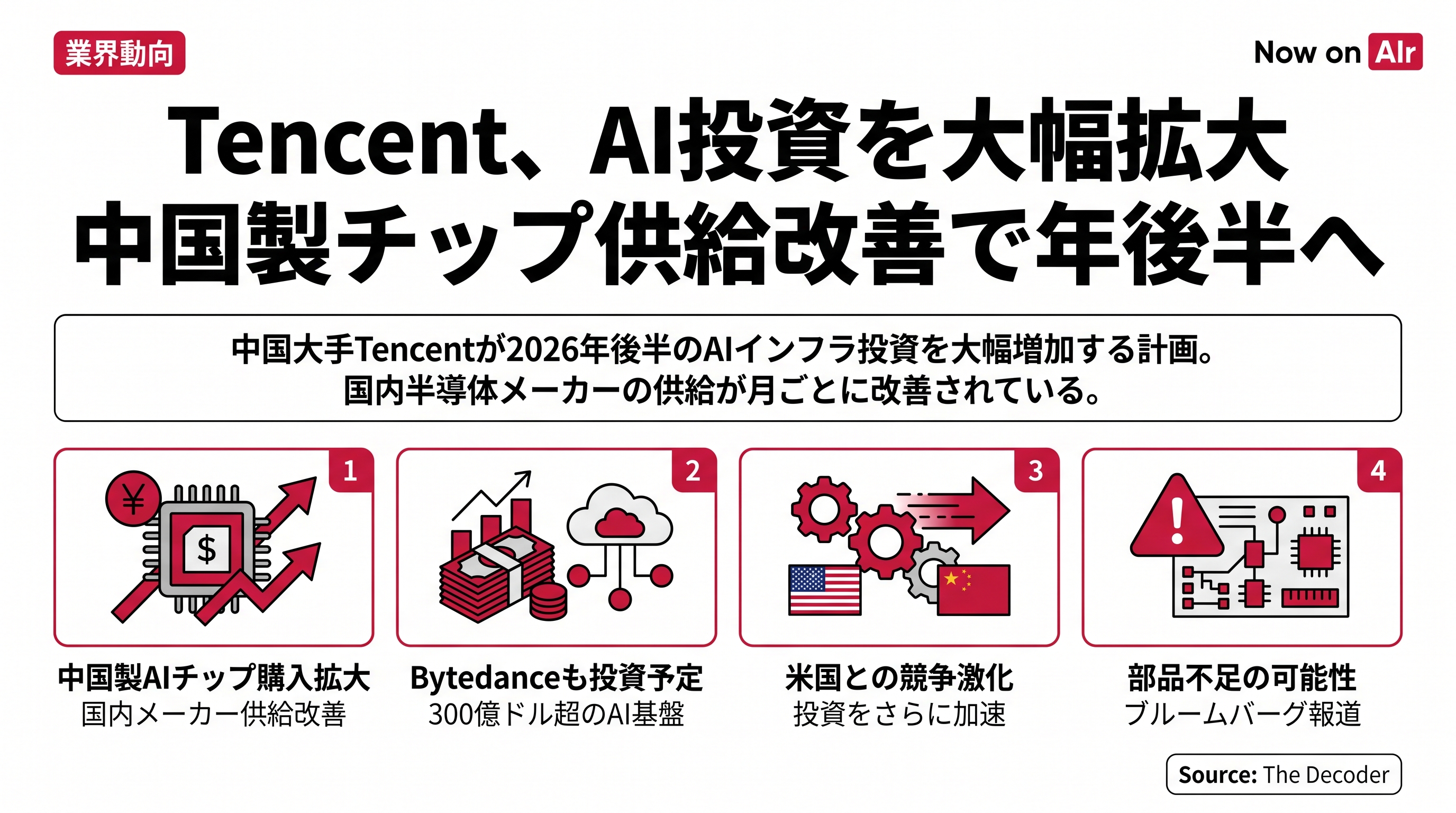 Tencent、AI投資を大幅拡大 中国製チップ供給改善で年後半へ