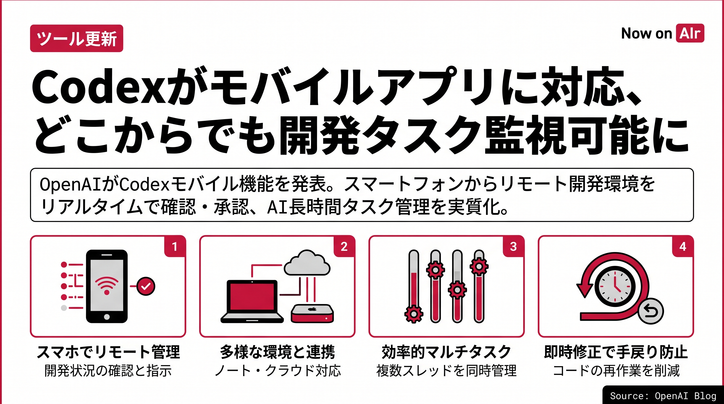 Codexがモバイルアプリに対応、どこからでも開発タスク監視可能に