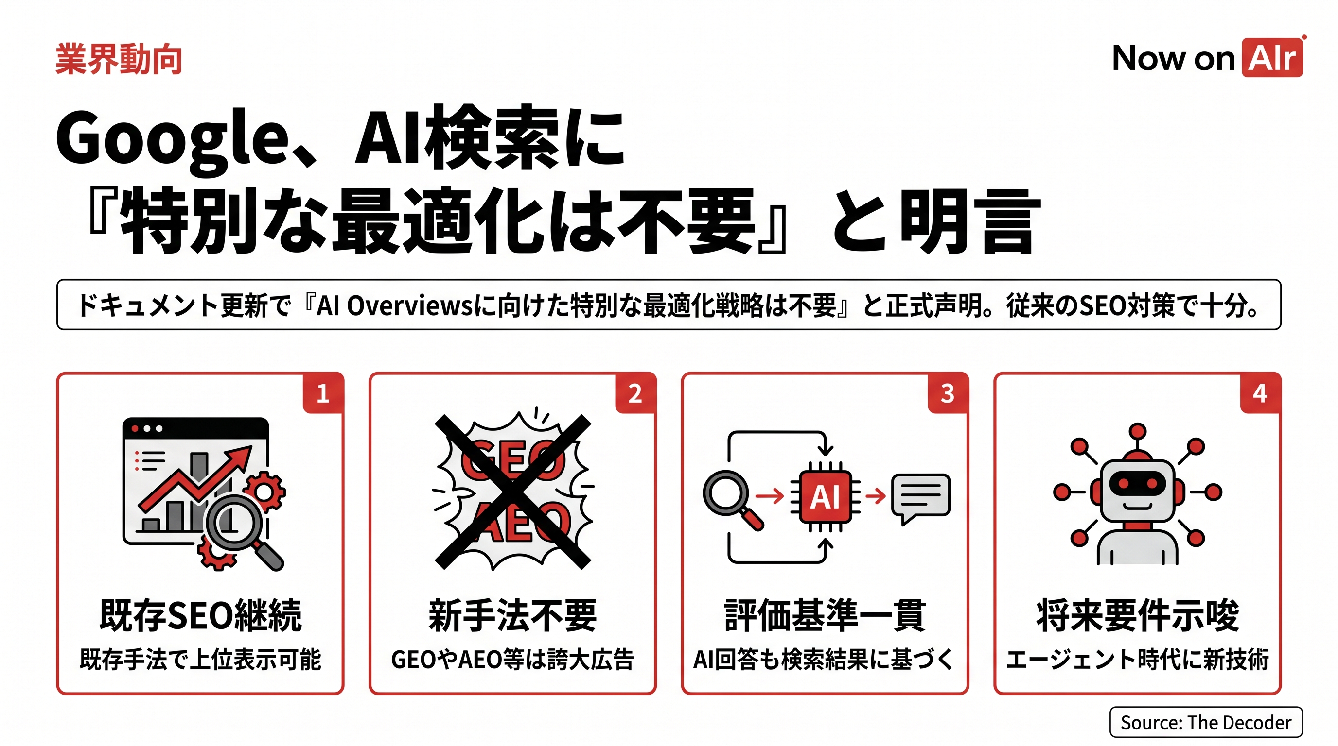 Google、AI検索に『特別な最適化は不要』と明言