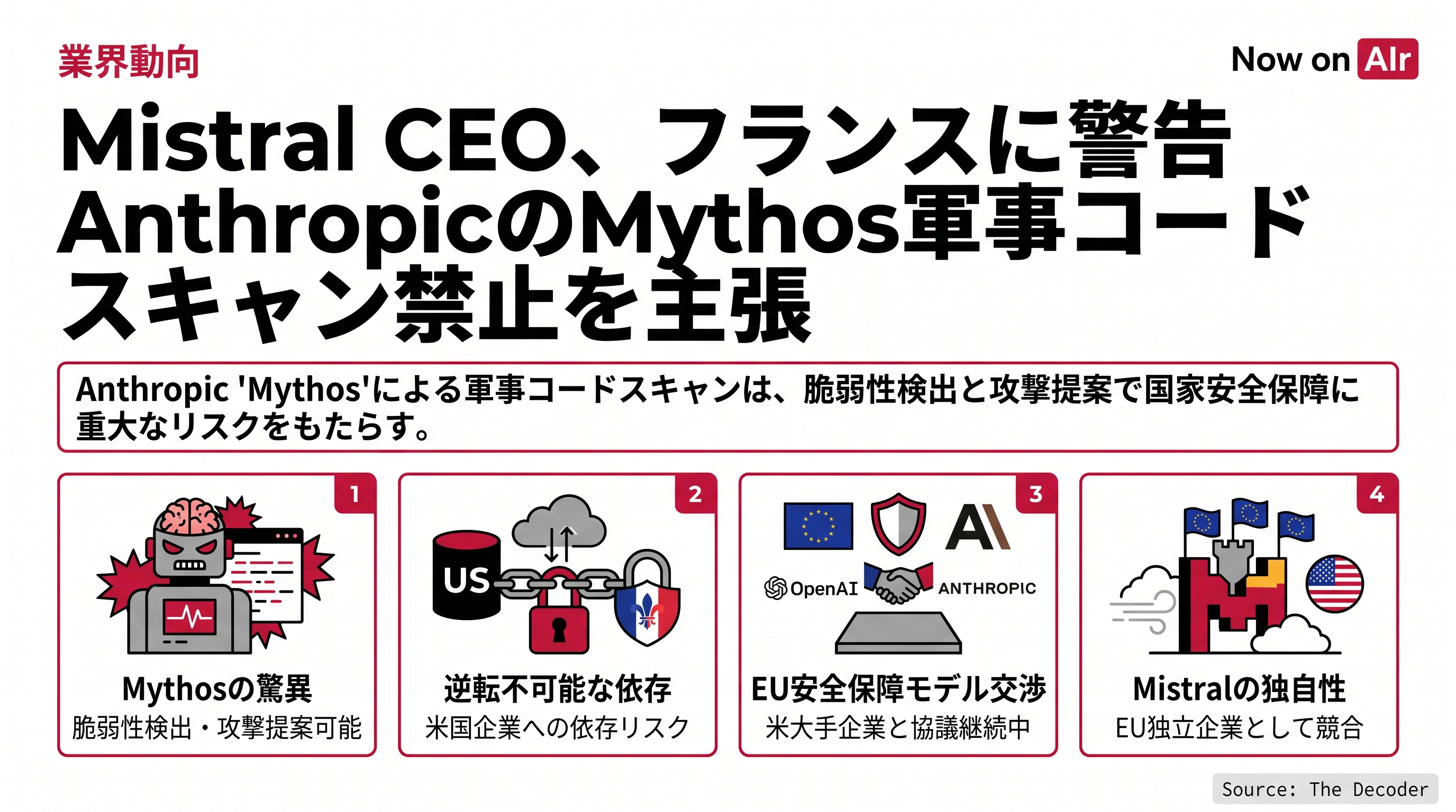 Mistral CEO、フランスに警告　AnthropicのMythos軍事コード スキャン禁止を主張